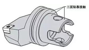 各種高速加工刀具，鋁合金壓鑄的發展大助力