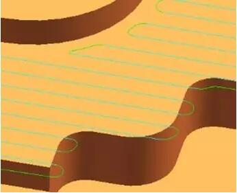 各種高速加工刀具，鋁合金壓鑄的發展大助力