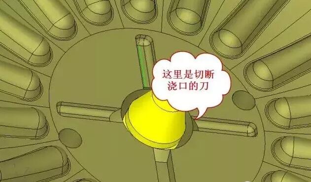 雙層模具，三層，多層，壓鑄公司未來的方向？