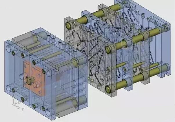 雙層模具，三層，多層，壓鑄公司未來的方向？