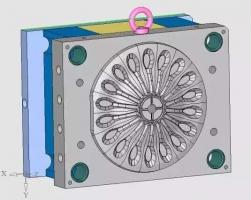 雙層模具，三層，多層，壓鑄公司未來的方向？