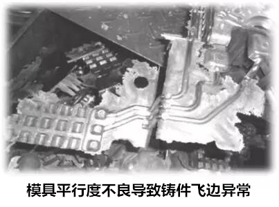 延遲壓鑄模具的使用壽命，可以幫助壓鑄公司節約成本