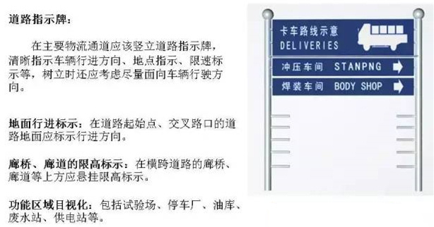 大招，深圳壓鑄公司物流目視化