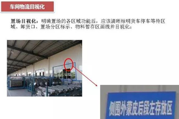 大招，深圳壓鑄公司物流目視化