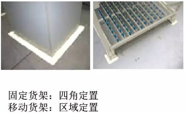 大招，深圳壓鑄公司物流目視化