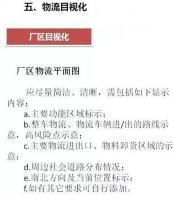 大招，深圳壓鑄公司物流目視化